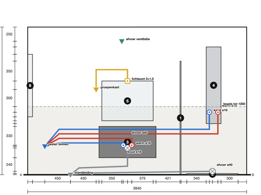 Installatietekening